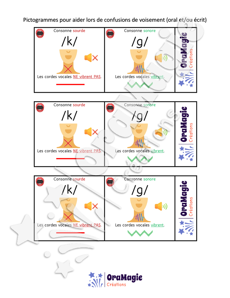Pictogrammes confusions de voisement oral et-ou écrit
