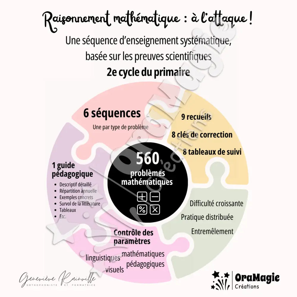 Prévente - Ensemble complet - 2e cycle - Formation
