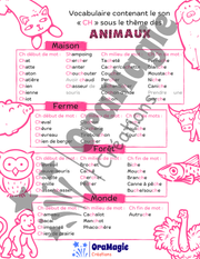 Phono -ch- Vocabulaire thème des animaux.pdf