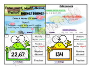 Cartes à tâches - Nombre entier positif, négatif, décimal et fraction - 4e année.pdf