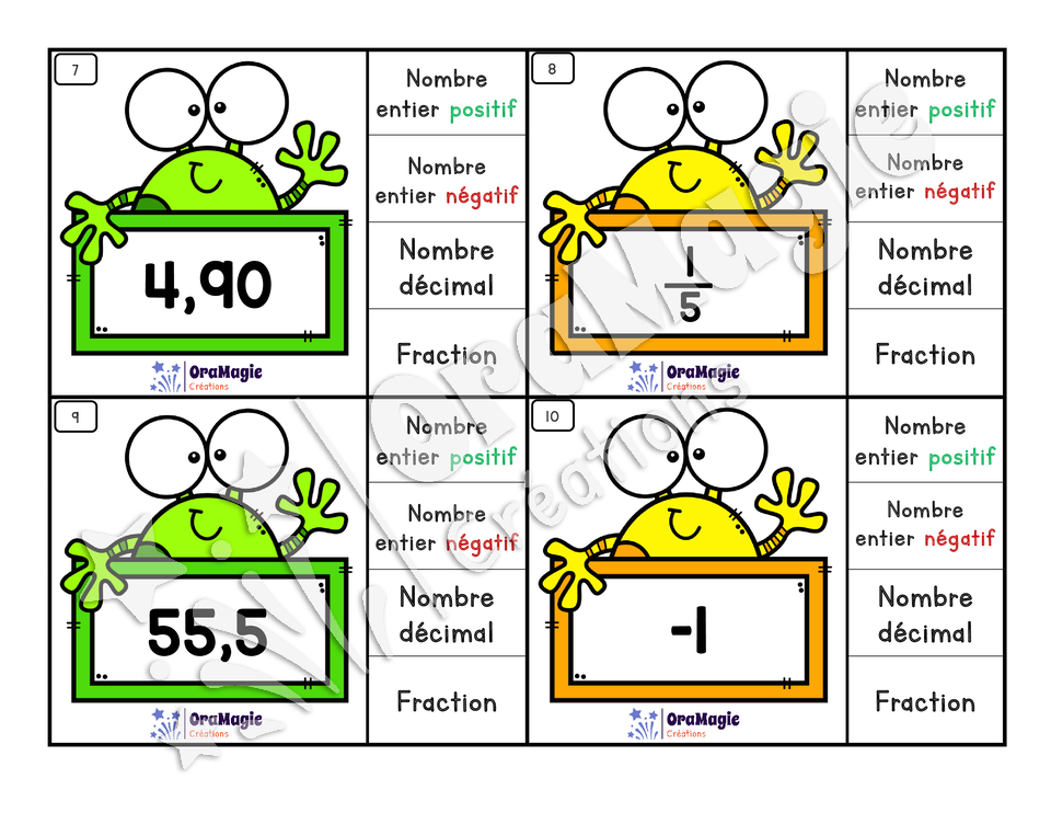 Cartes à tâches - Nombre entier positif, négatif, décimal et fraction
