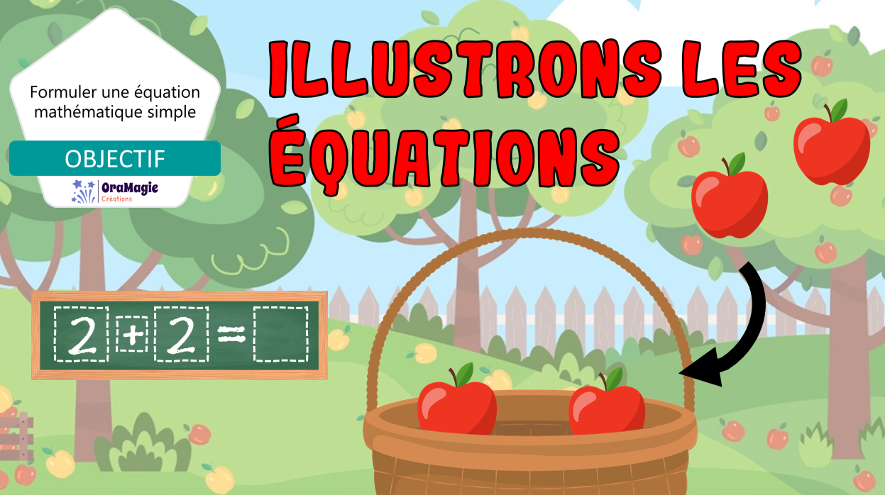 PPT - Illustrons les équations - Mathématiques - 1re année - Lecture seule.pptx