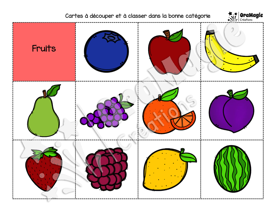 Catégorie en images - Les fruits