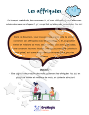 Mots avec affrication ti-tu-di-du - TOM.pdf