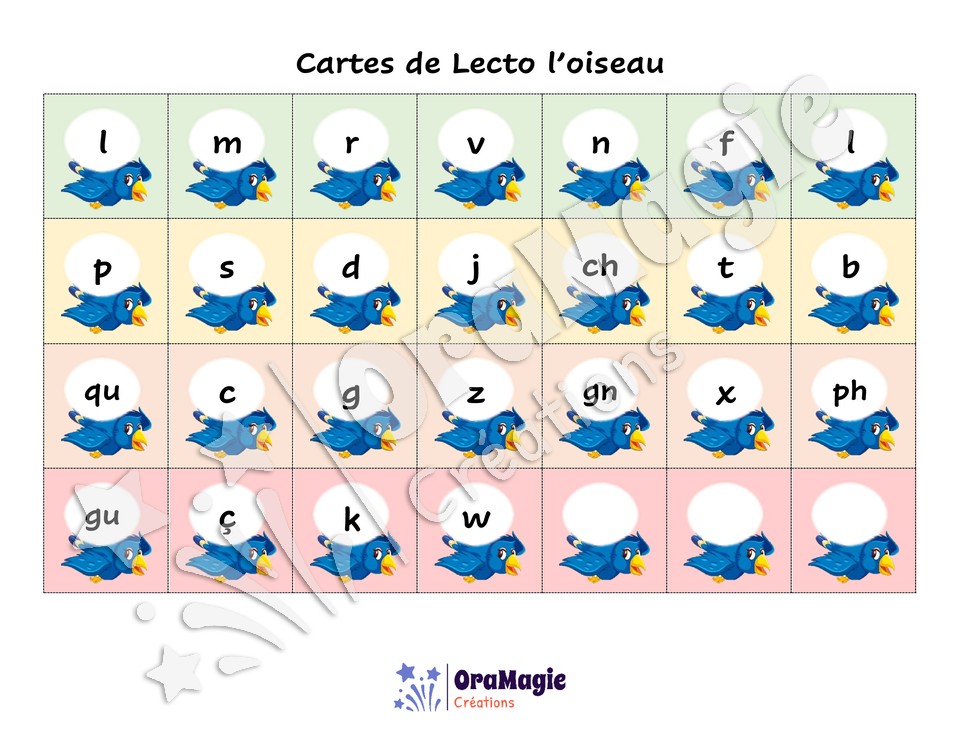 L'oiseau lecteur