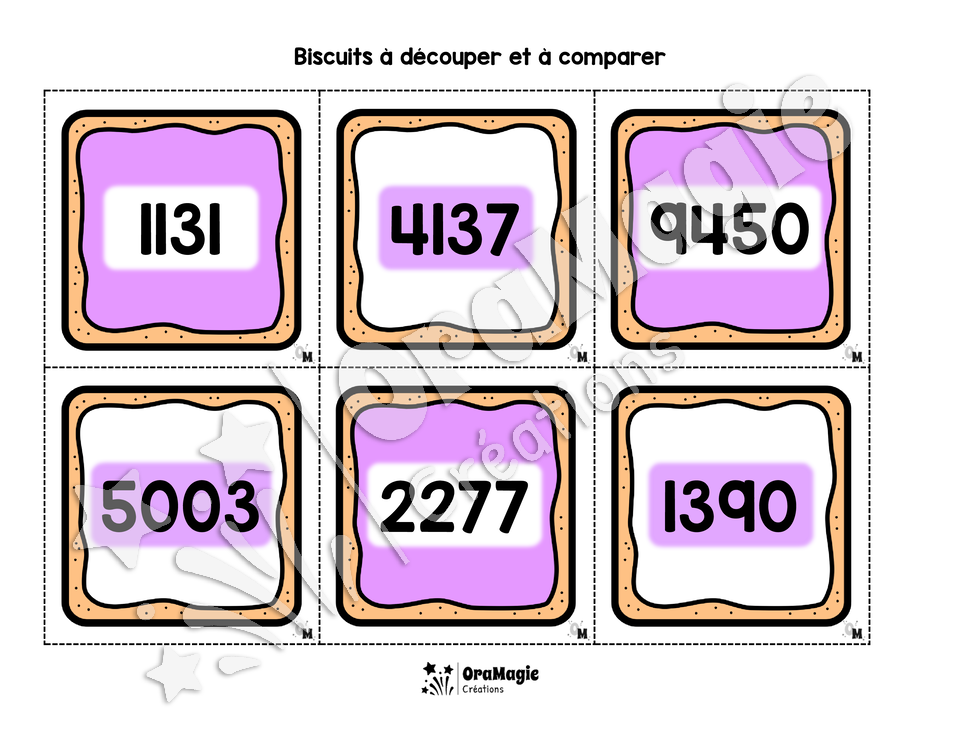 Biscuits gourmands - Comparaison de nombres entre 1000 et 10 000
