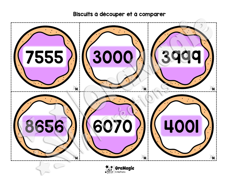 Biscuits gourmands - Comparaison de nombres entre 1000 et 10 000