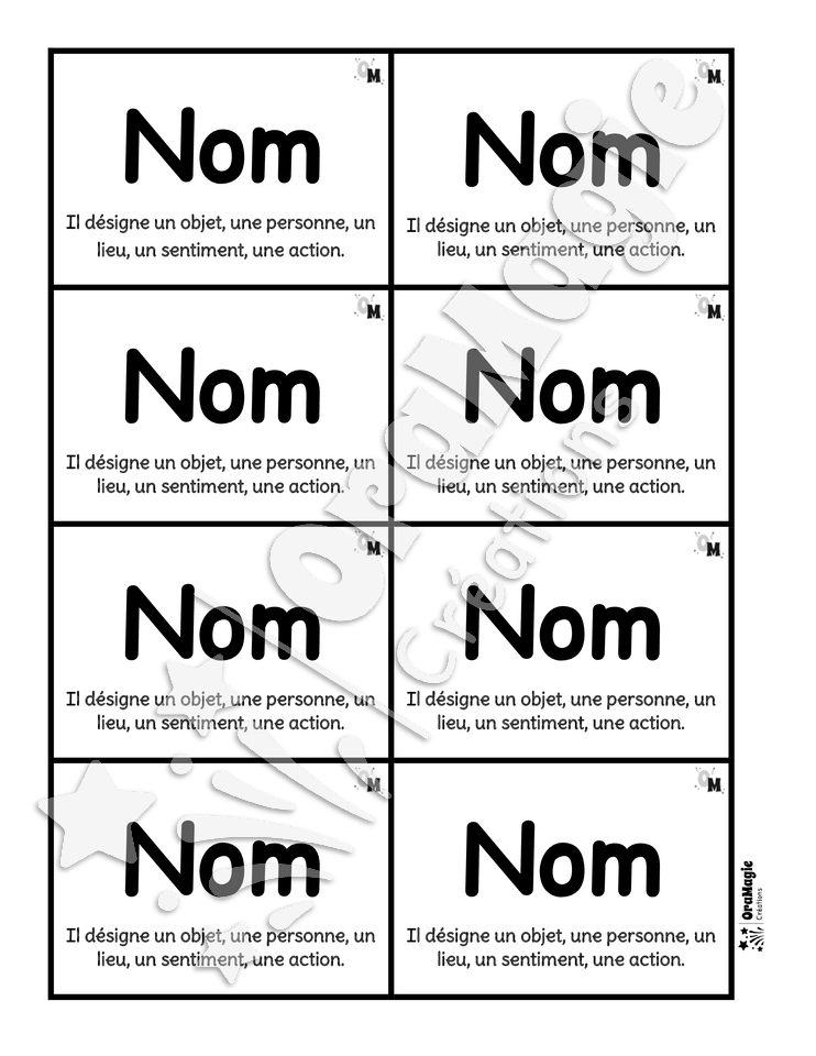 Étiquettes des classes de mots et constituants