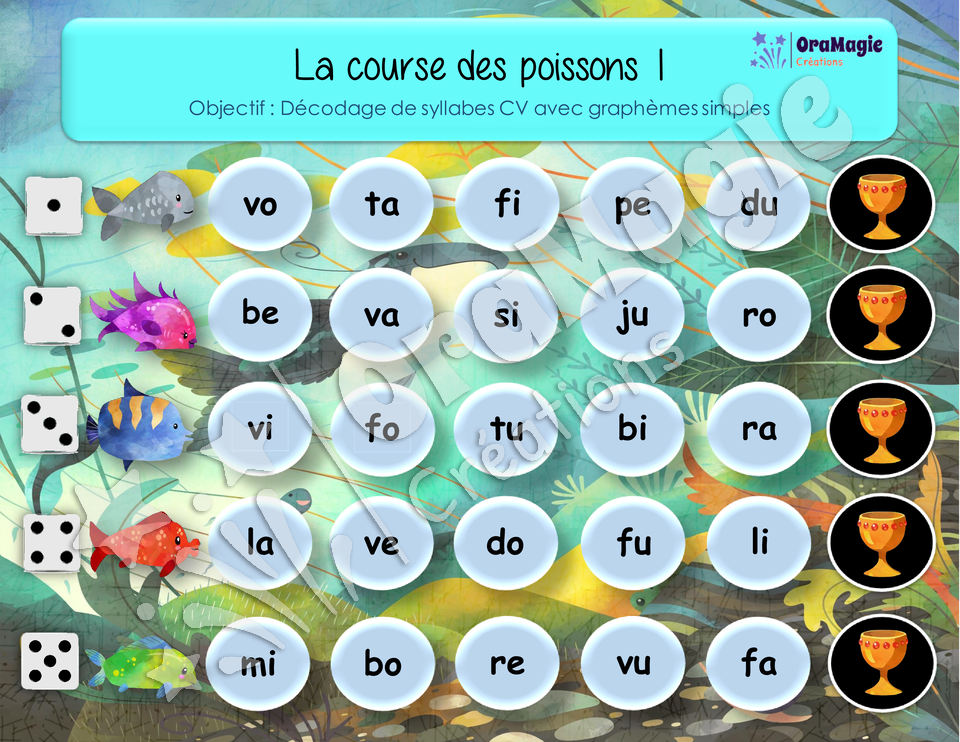 La course des poissons - Décodage syllabes CV