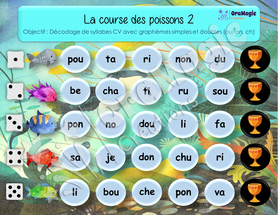 La course des poissons - Décodage syllabes CV