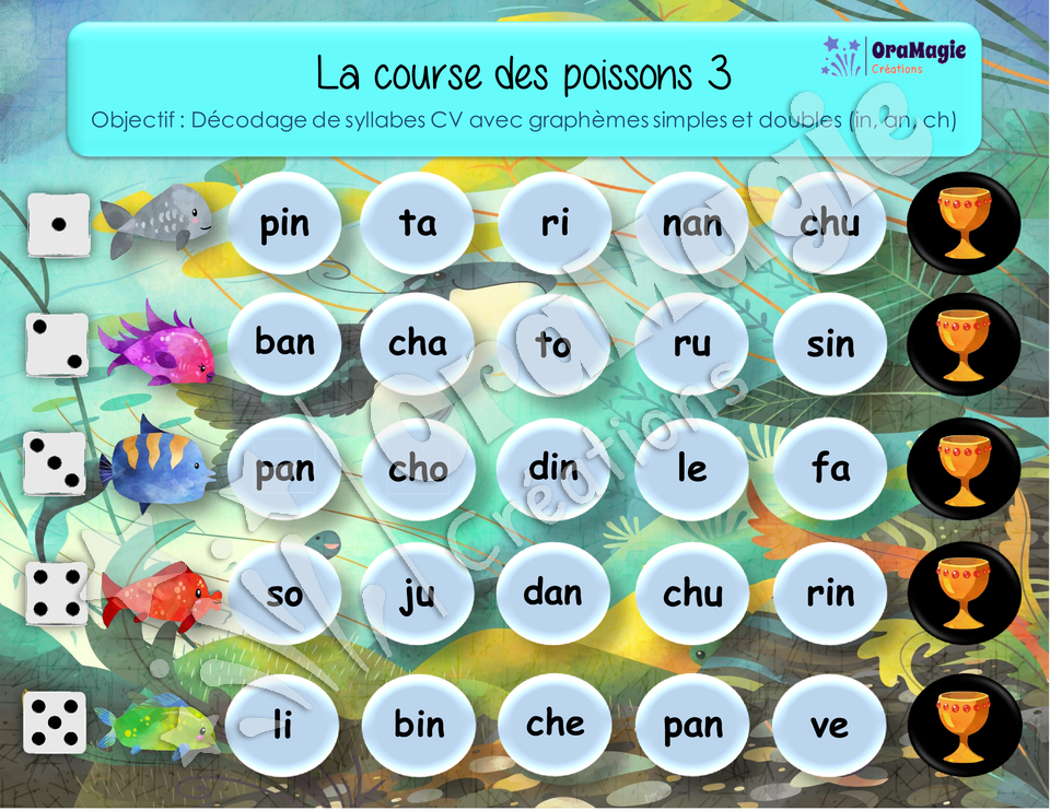 La course des poissons - Décodage syllabes CV