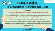 PPT Préscolaire Math - Représentation des nombres dés - Image cachée - Lecture seule.pptx