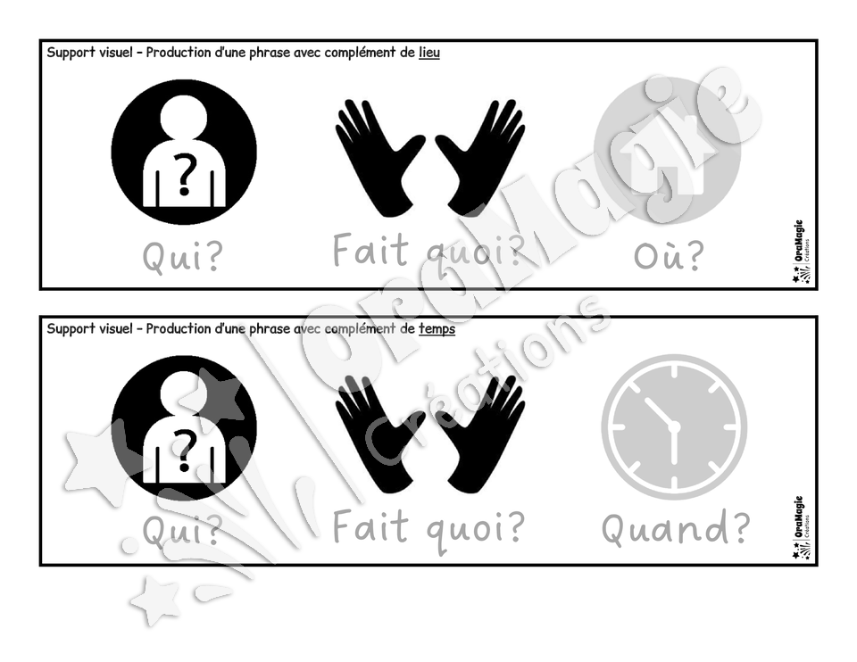 Support visuel moyen et grand format - Production d'une phrase SVC avec complément temps et lieu - 3$.pdf