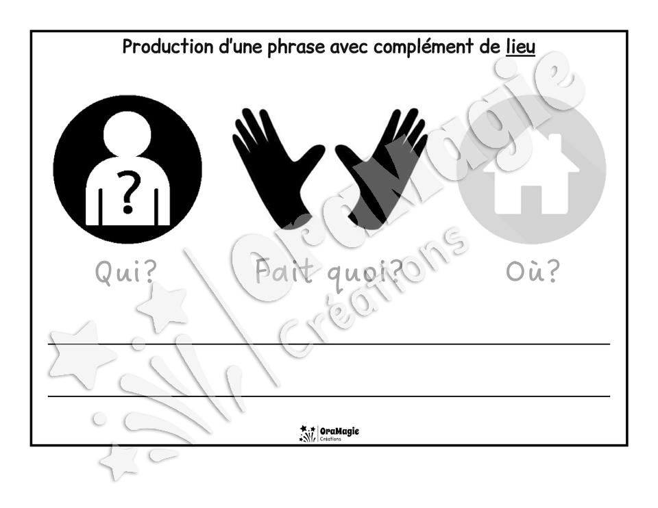 Support visuel moyen et grand format - Production d'une phrase SVC avec complément temps et lieu