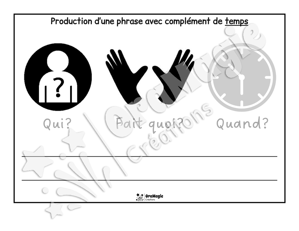 Support visuel moyen et grand format - Production d'une phrase SVC avec complément temps et lieu