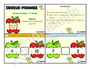 Cartes à tâches - Croque pommes - 1re année - Comparaison de nombres 1-30 - 6$.pdf