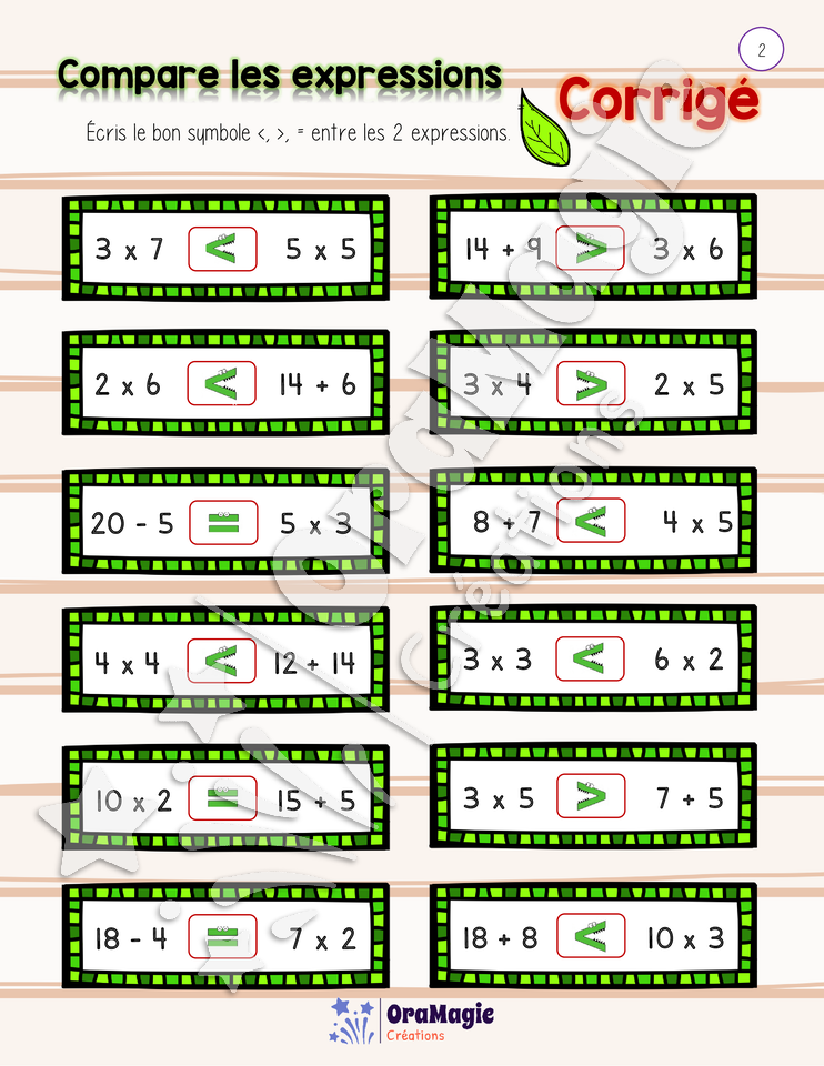 Compare les expressions - Atelier avec corrigé