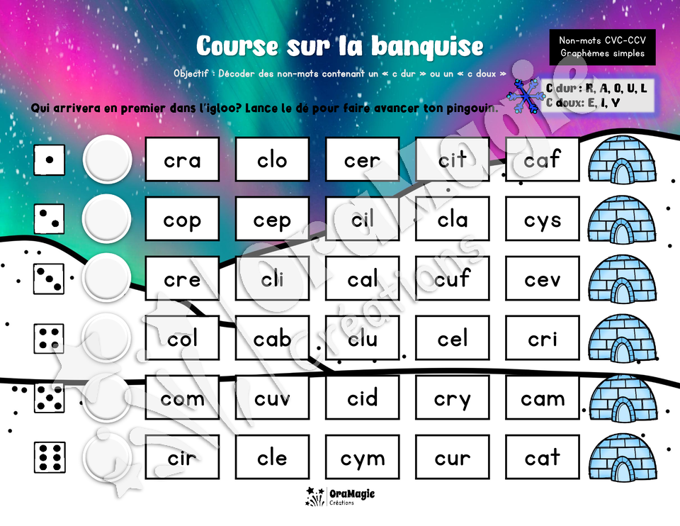 Course sur la banquise - Décodage - Règle contextuelle c dur vs c doux