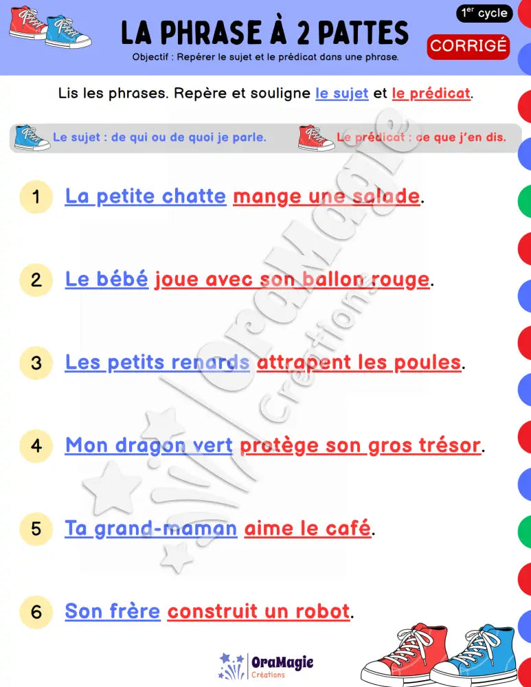 La phrase à 2 pattes - Repère les constituants de la phrase - 1re et 2e années - Sujet et prédicat - Produit numérique