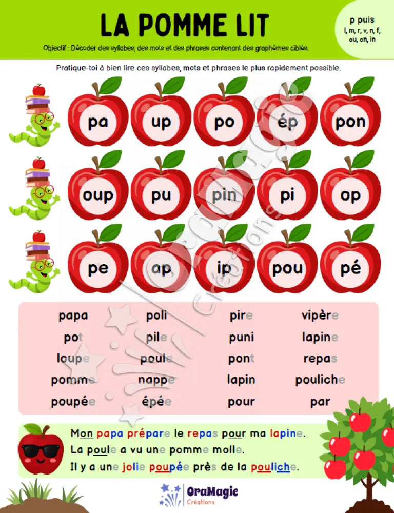 La pomme lit - Décodage de syllabes et de vrais mots contenant p f l m r ch v n ou on in + voyelles - Produit numérique