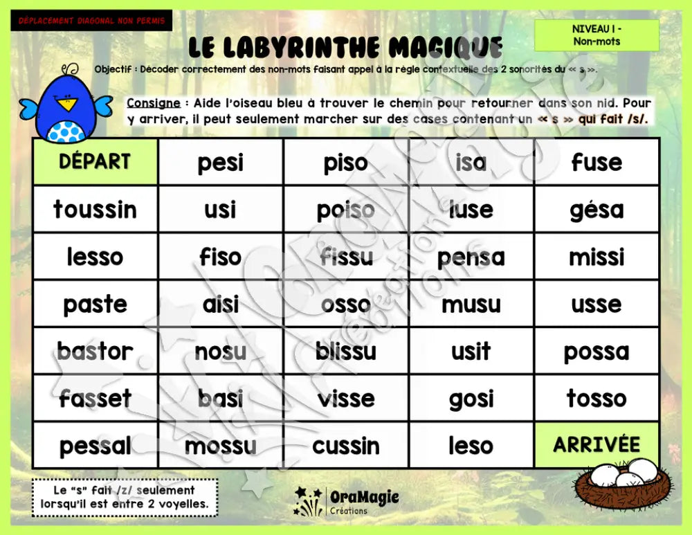 Le labyrinthe magique des 2 sonorités du s - Thème été