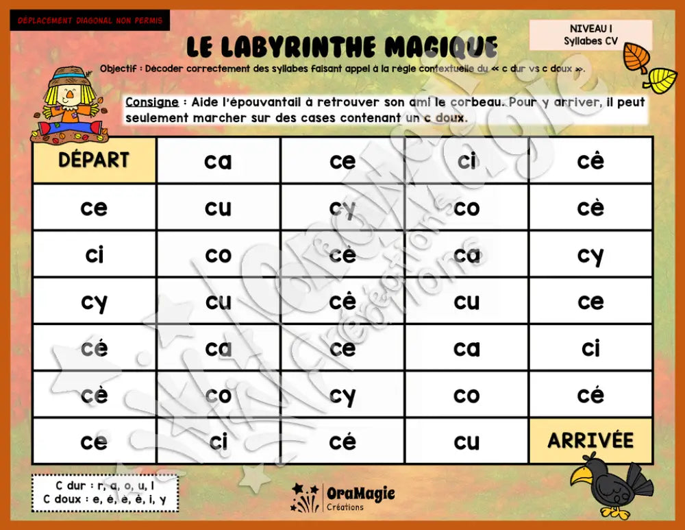 Le labyrinthe magique des c dur vs c doux - Thème automne