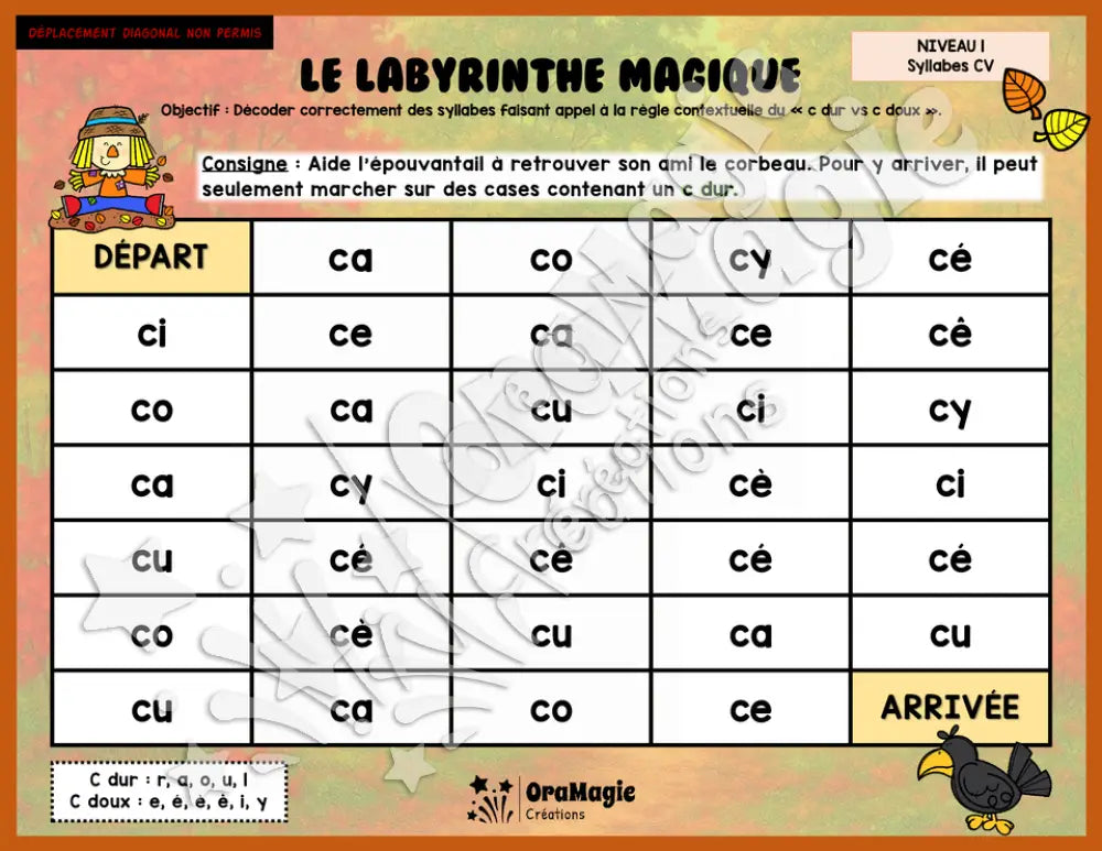 Le labyrinthe magique des c dur vs c doux - Thème automne