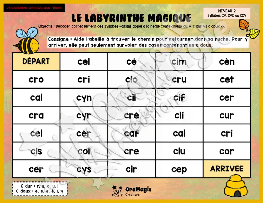 Le labyrinthe magique des c dur vs c doux - Thème automne