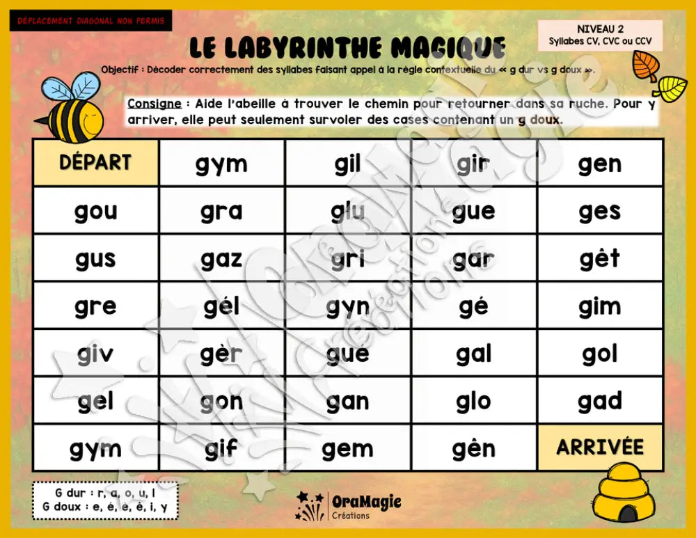 Le labyrinthe magique des g dur vs g doux - Thème automne