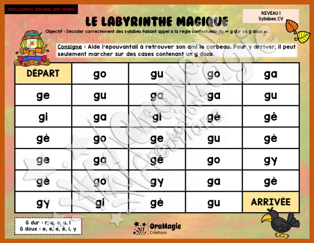 Le labyrinthe magique des g dur vs g doux - Thème automne