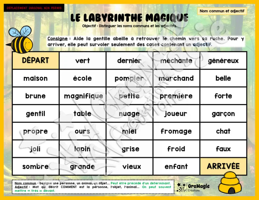 Le labyrinthe magique des noms communs et adjectifs - Thème été