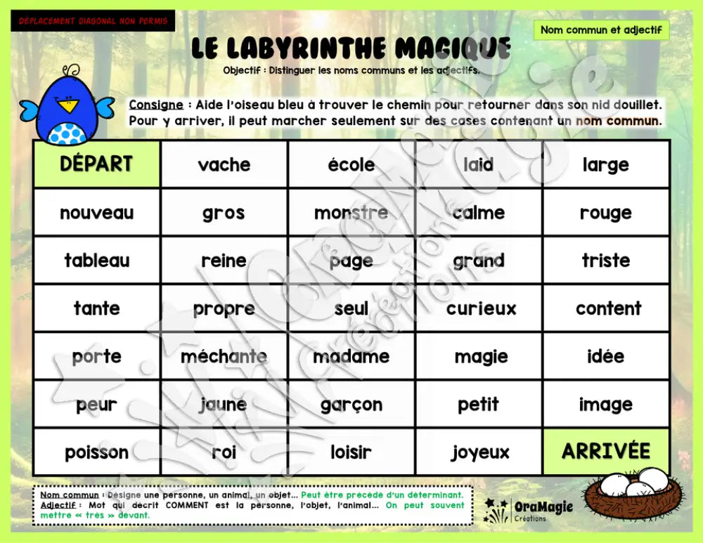 Le labyrinthe magique des noms communs et adjectifs - Thème été
