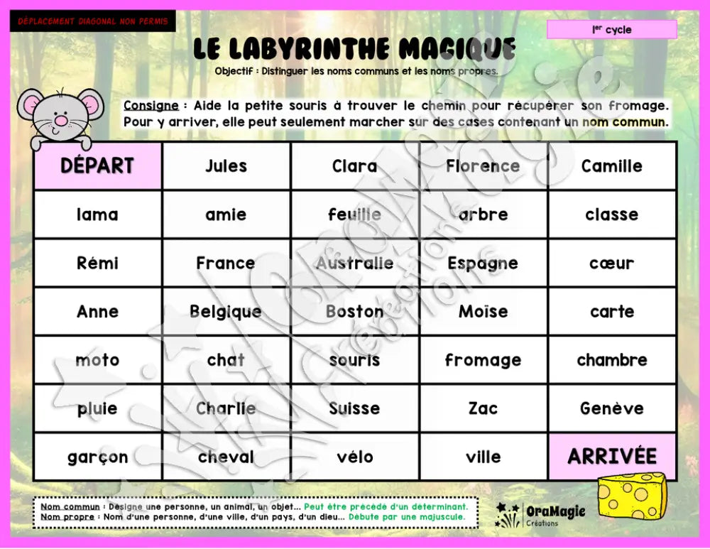 Le labyrinthe magique des noms communs et des noms propres - Thème été