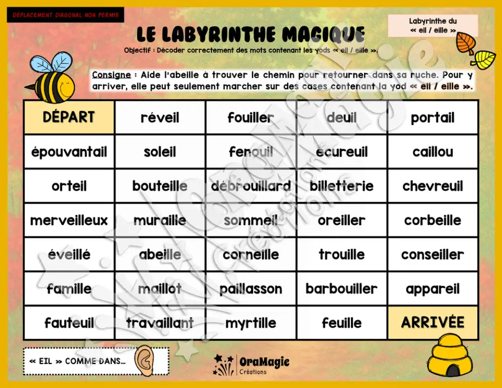 Le labyrinthe magique des yods - Thème automne