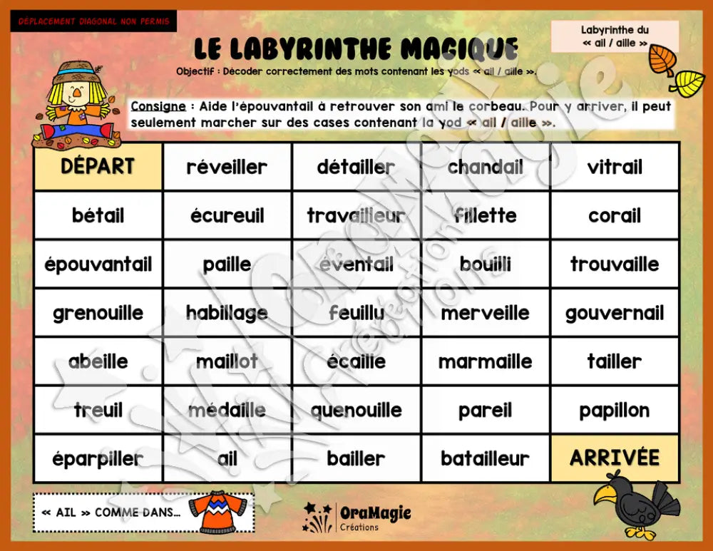 Le labyrinthe magique des yods - Thème automne