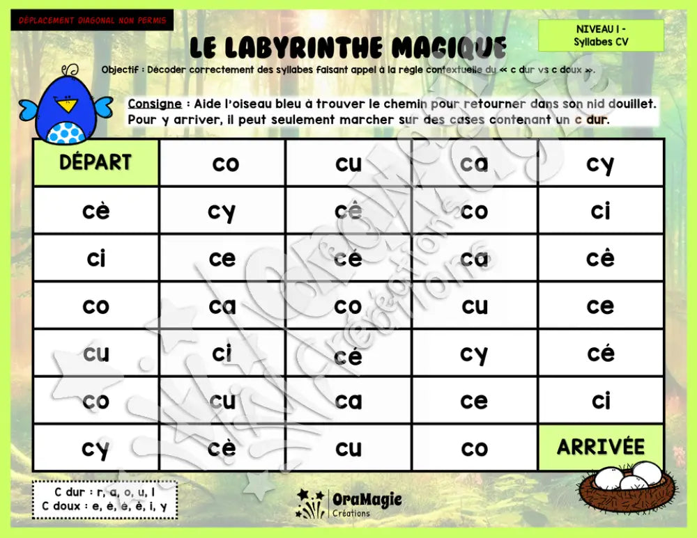Le labyrinthe magique du c dur vs c doux - Thème été