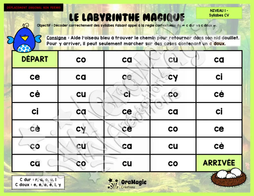 Le labyrinthe magique du c dur vs c doux - Thème été