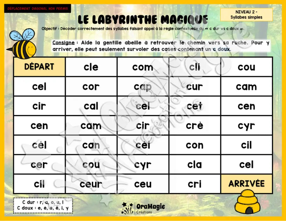 Le labyrinthe magique du c dur vs c doux - Thème été