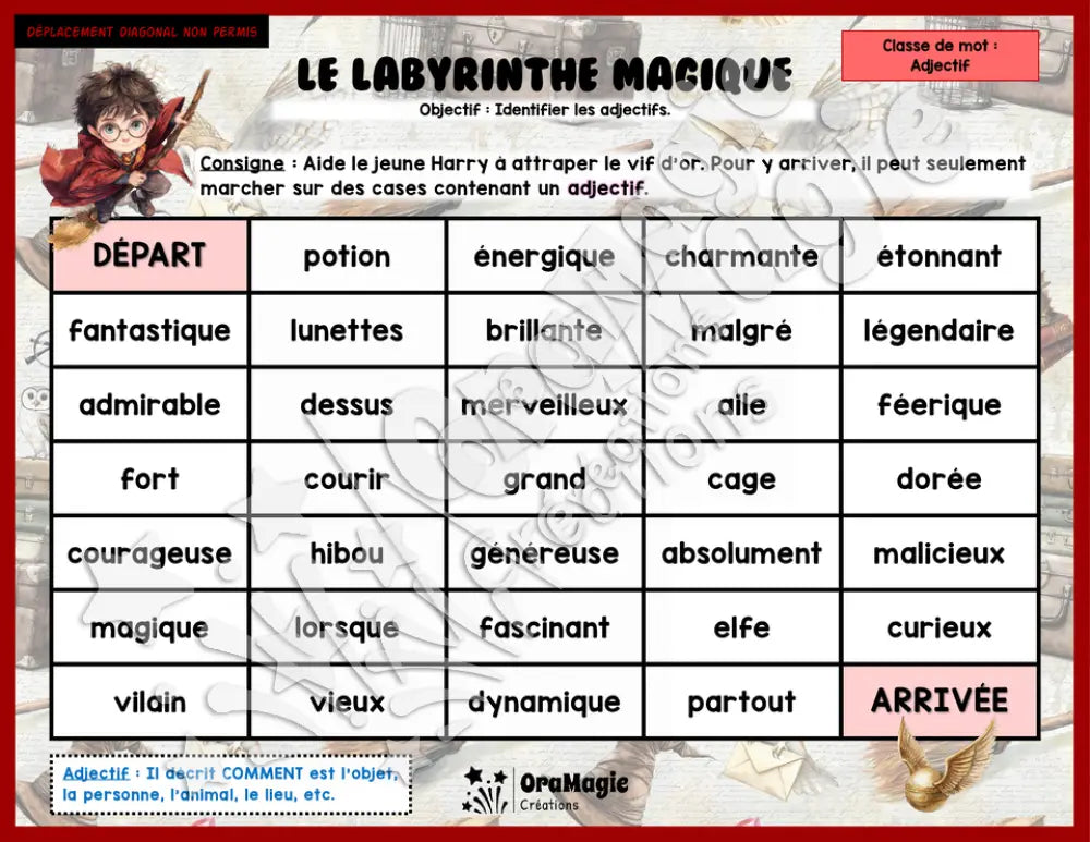 Le labyrinthe magique Harry Potter - Les classes de mots