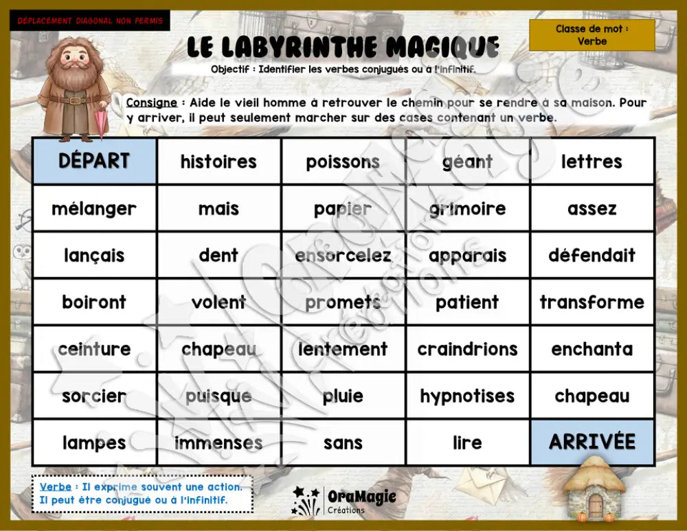 Le labyrinthe magique Harry Potter - Les classes de mots
