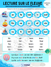 Lecture sur le fleuve - Décodage de syllabes et de vrais mots - Confusion fv et contenant l m r ch n ou on in + voyelles