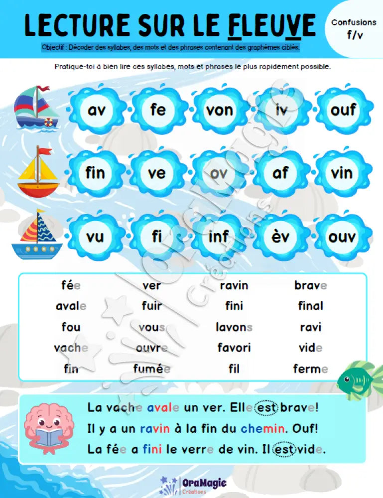 Lecture sur le fleuve - Décodage de syllabes et de vrais mots - Confusion fv et contenant l m r ch n ou on in + voyelles