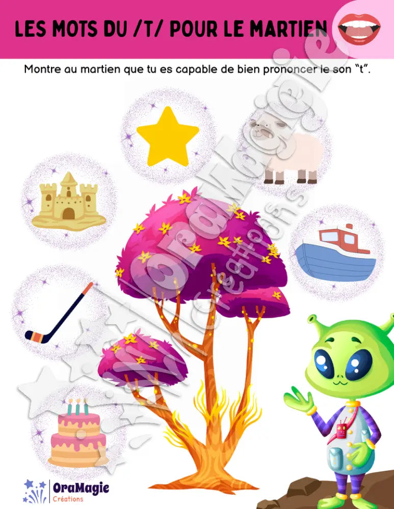 Les mots du -t- pour le martien