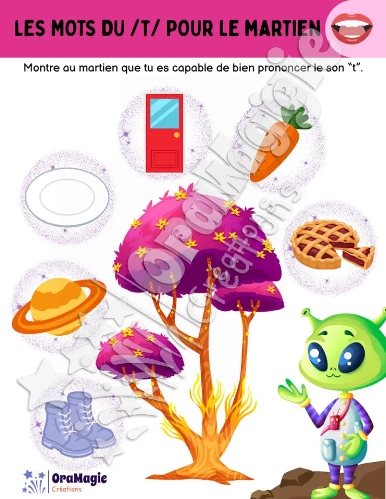 Les mots du -t- pour le martien