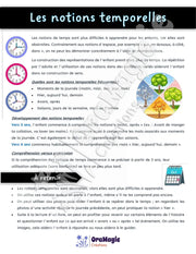Capsule d'information - Les notions temporelles.pdf