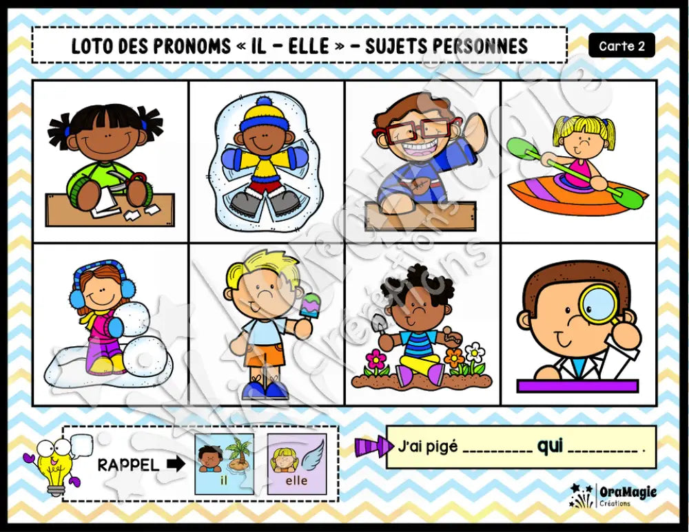 Loto des pronoms -il-elle- Sujets personnes