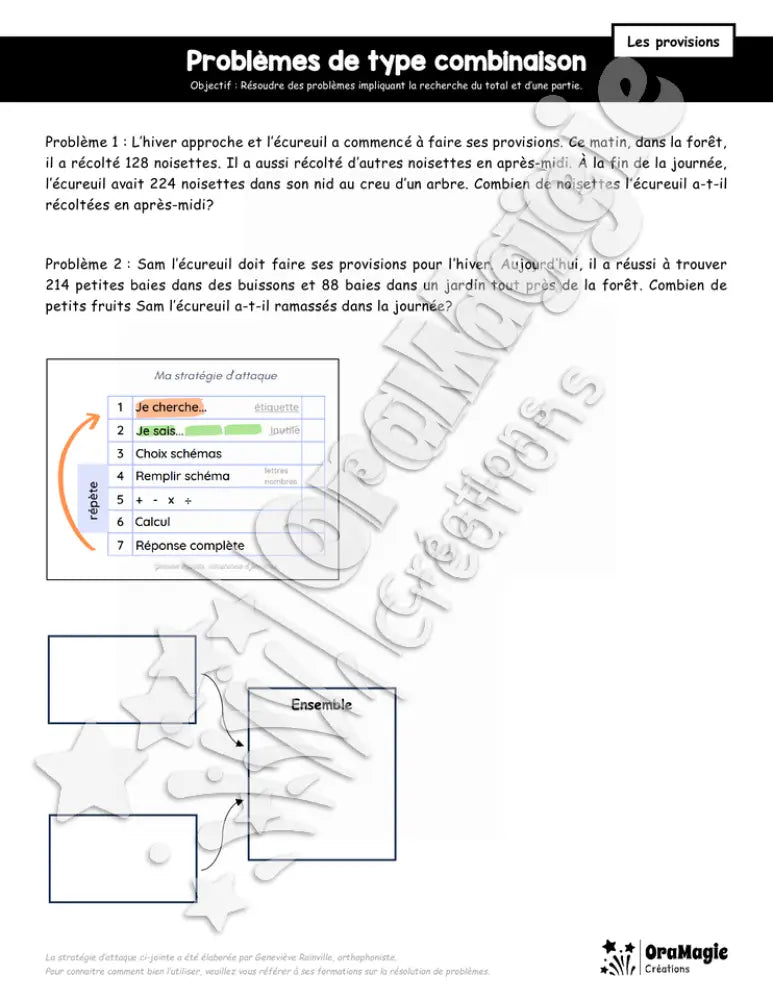 Problèmes de type combinaison - Les provisions - Recherche du tout ou d'une partie - grands nombres.pdf
