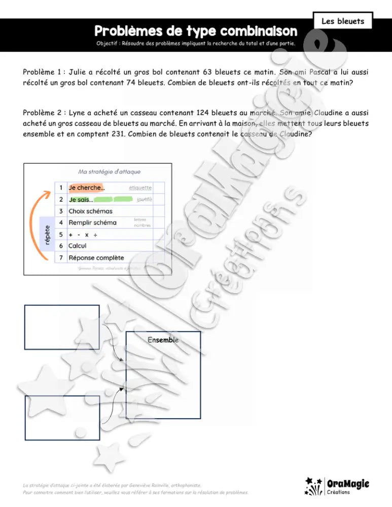 Problèmes de type combinaison simple - Les bleuets - Recherche du tout ou d'une partie - nombres supérieurs à 100.pdf