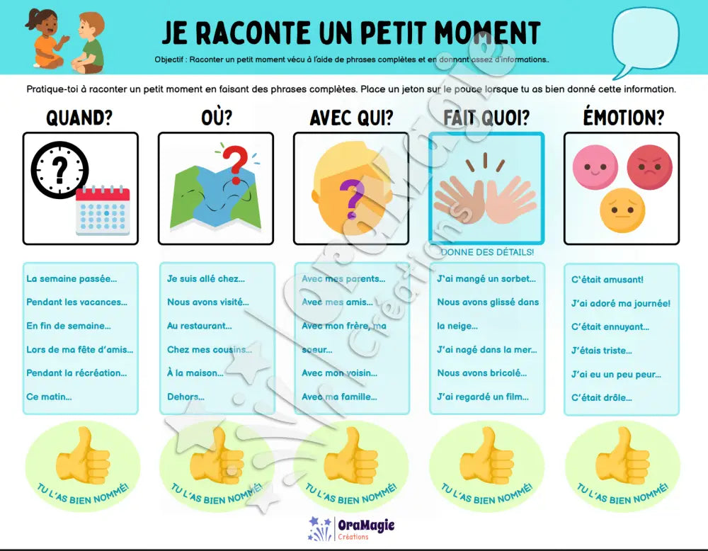 Raconter un petit moment - Produit numérique
