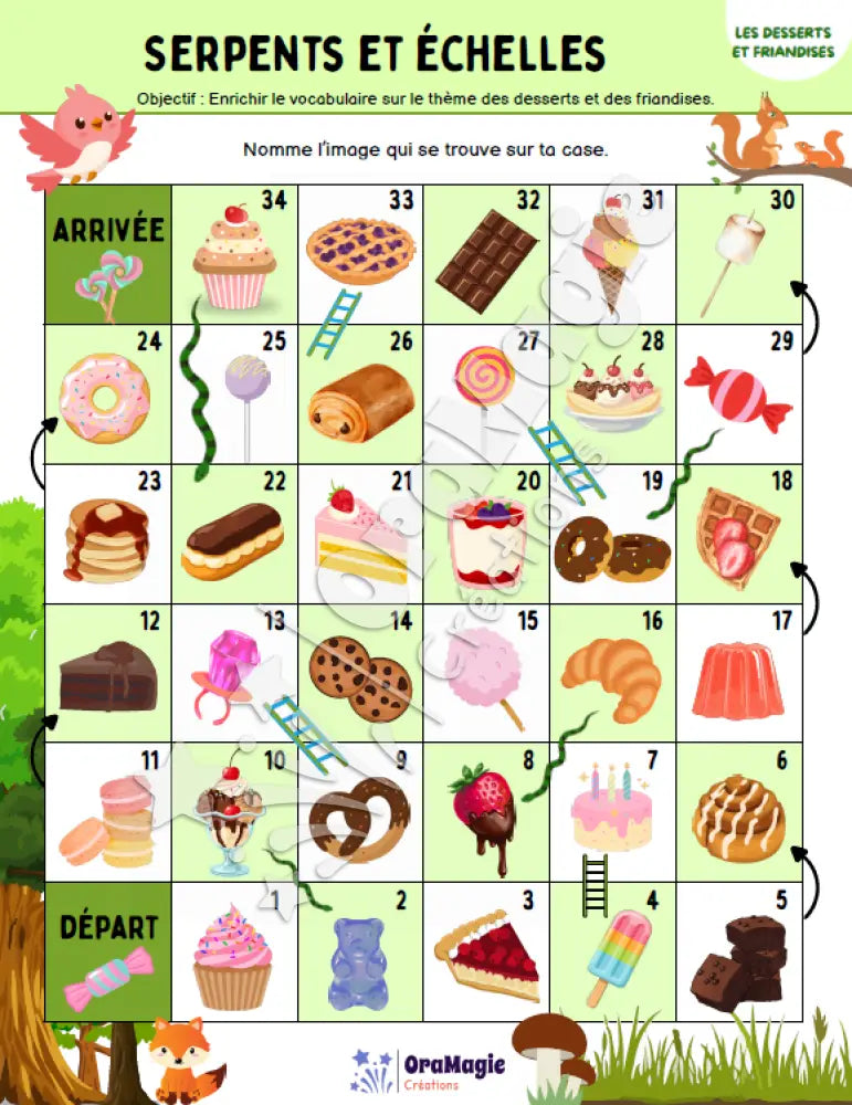 Serpents et échelles - Thème des desserts - Produit numérique